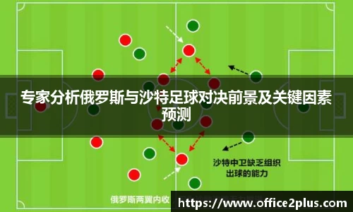 专家分析俄罗斯与沙特足球对决前景及关键因素预测